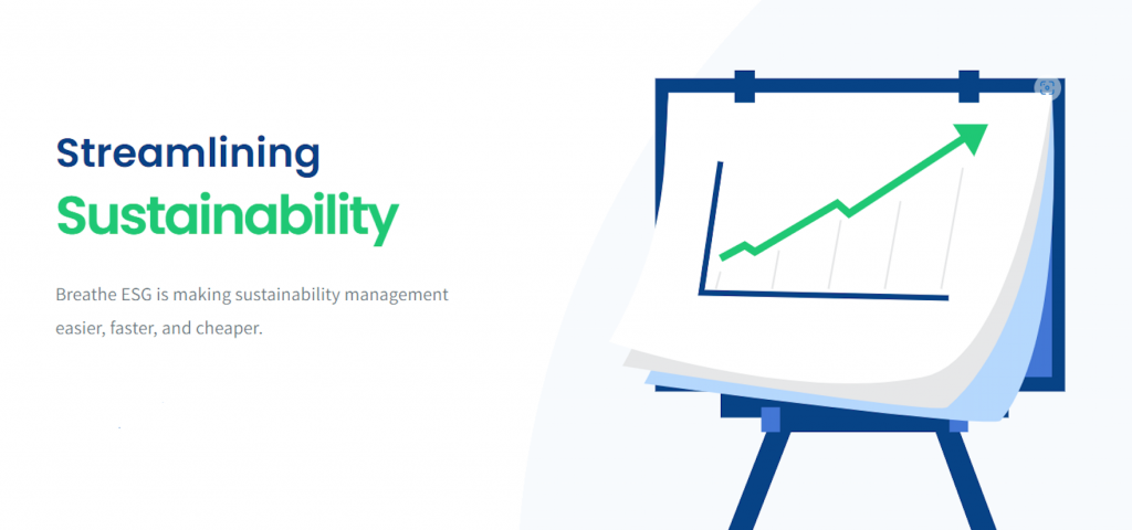 An easel showing Breathe ESG - 'Streamlining Sustainability'